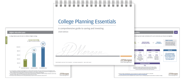 College Planning Essentials