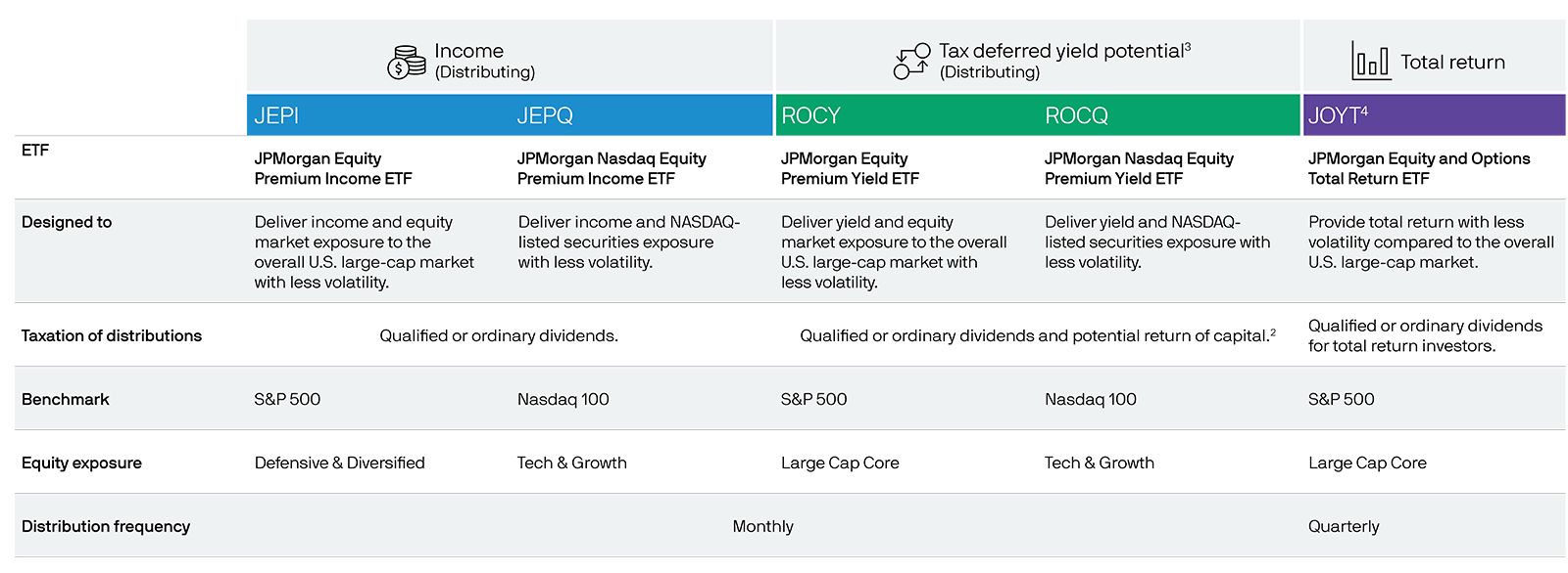 ETF web graphic r8 jb