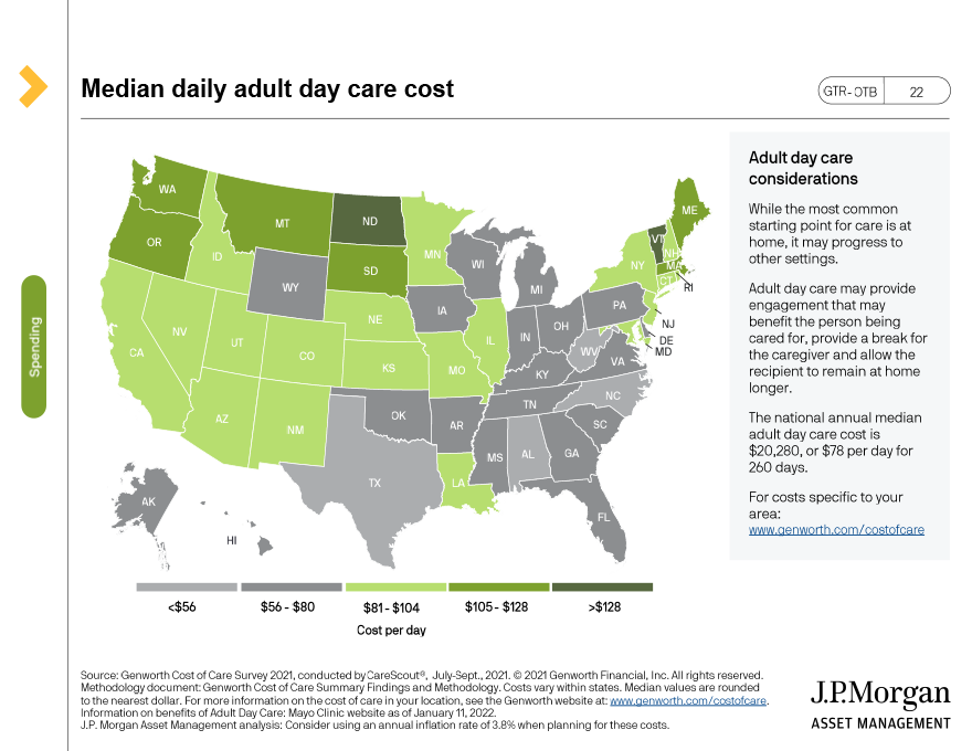 Median daily adult day care cost 
