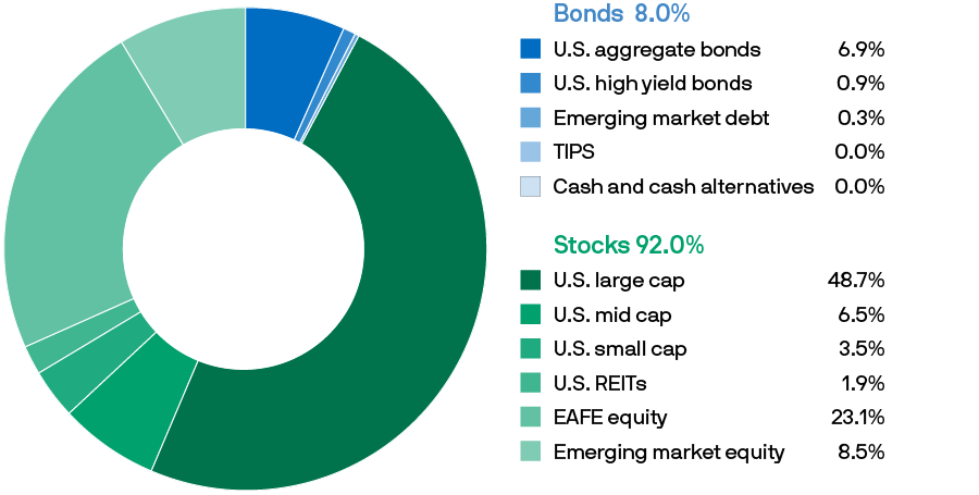 sr-donut-2055-mf-900x455