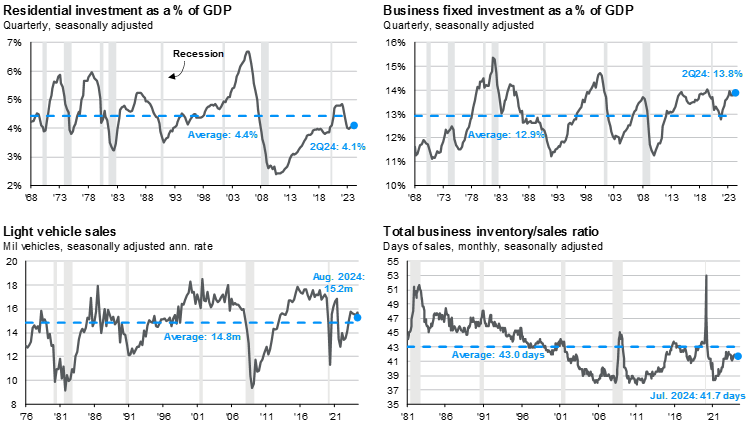 EAMU slide image 1