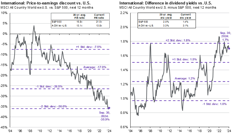 EAMU slide image 9