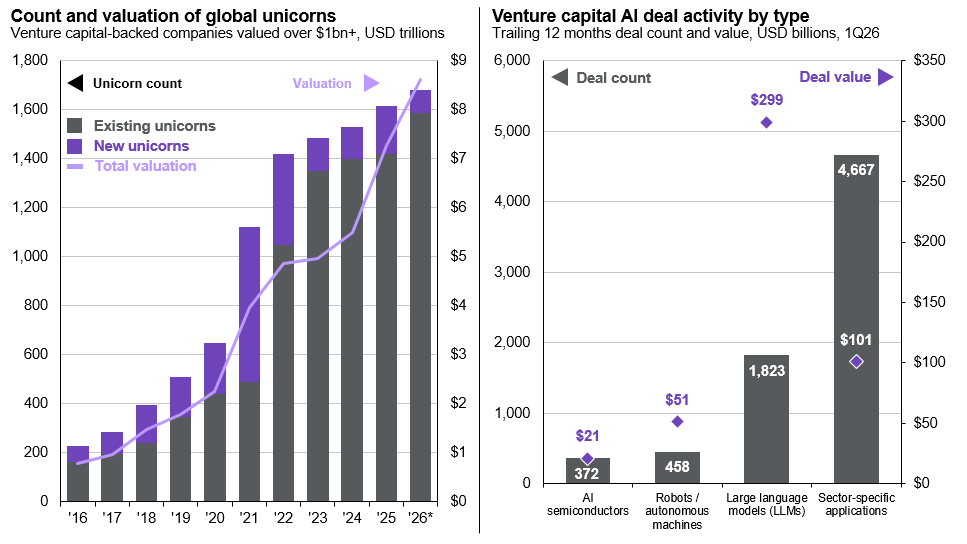 The private AI market-s