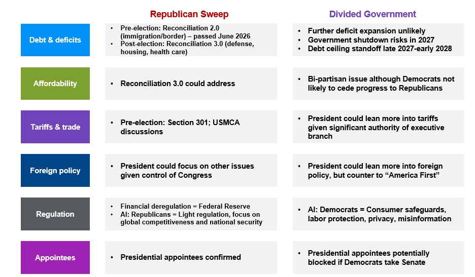 policy implications_1