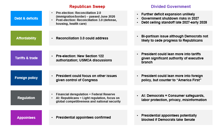 policy implications..2
