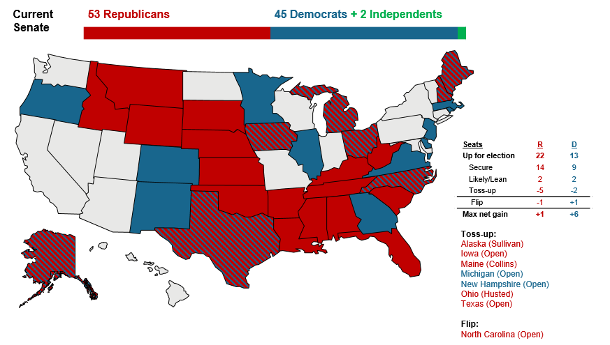 republicans would_1