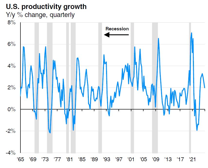 chart_of_the_week