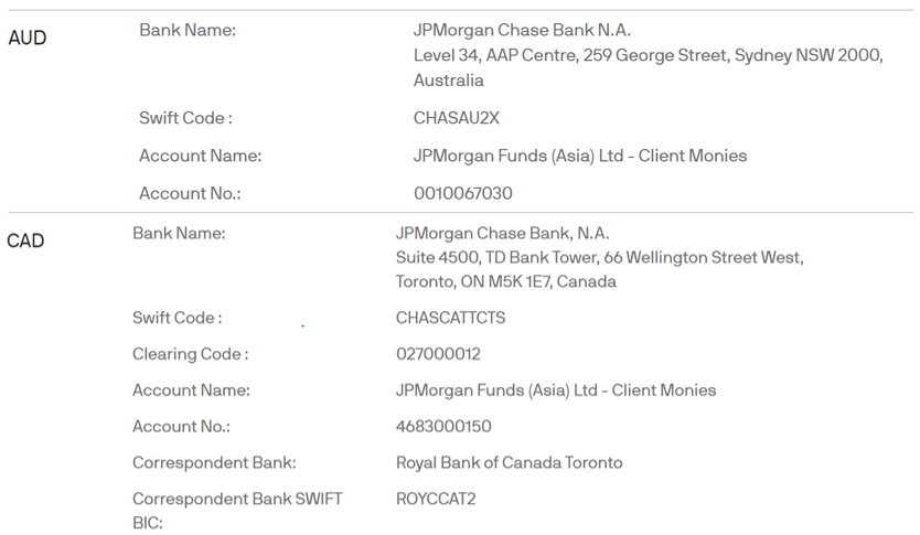 money_table