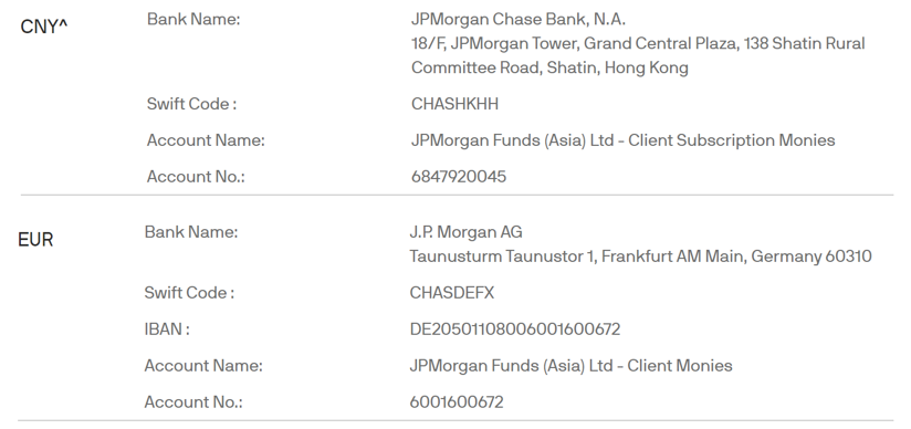 money_table_1