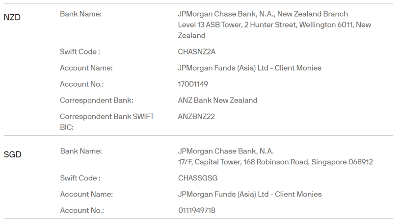 money_table_3