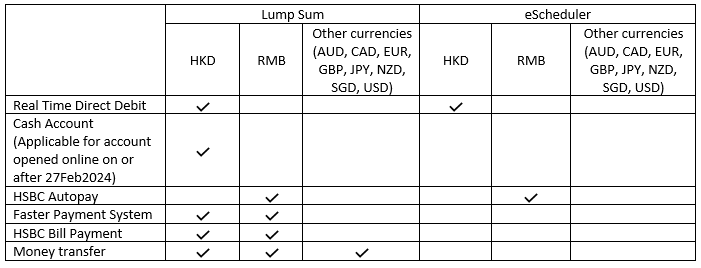 payment_summary_1