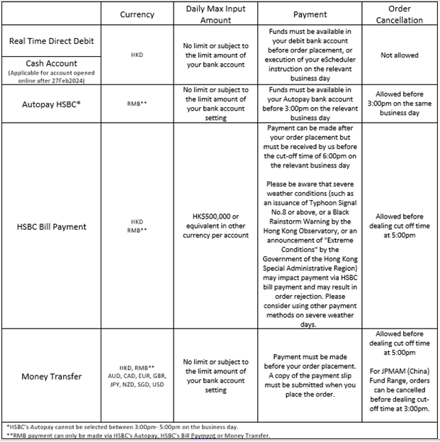 payment_summary_2