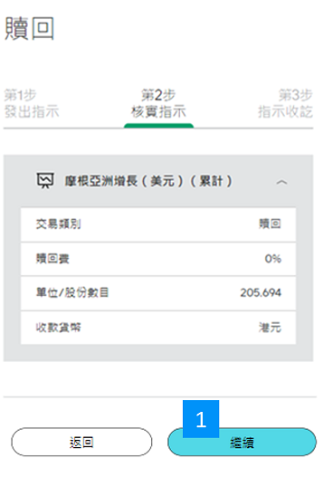 sell_step-1
