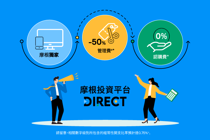 Digital share class banner ZH