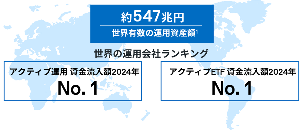 global-select-chart4