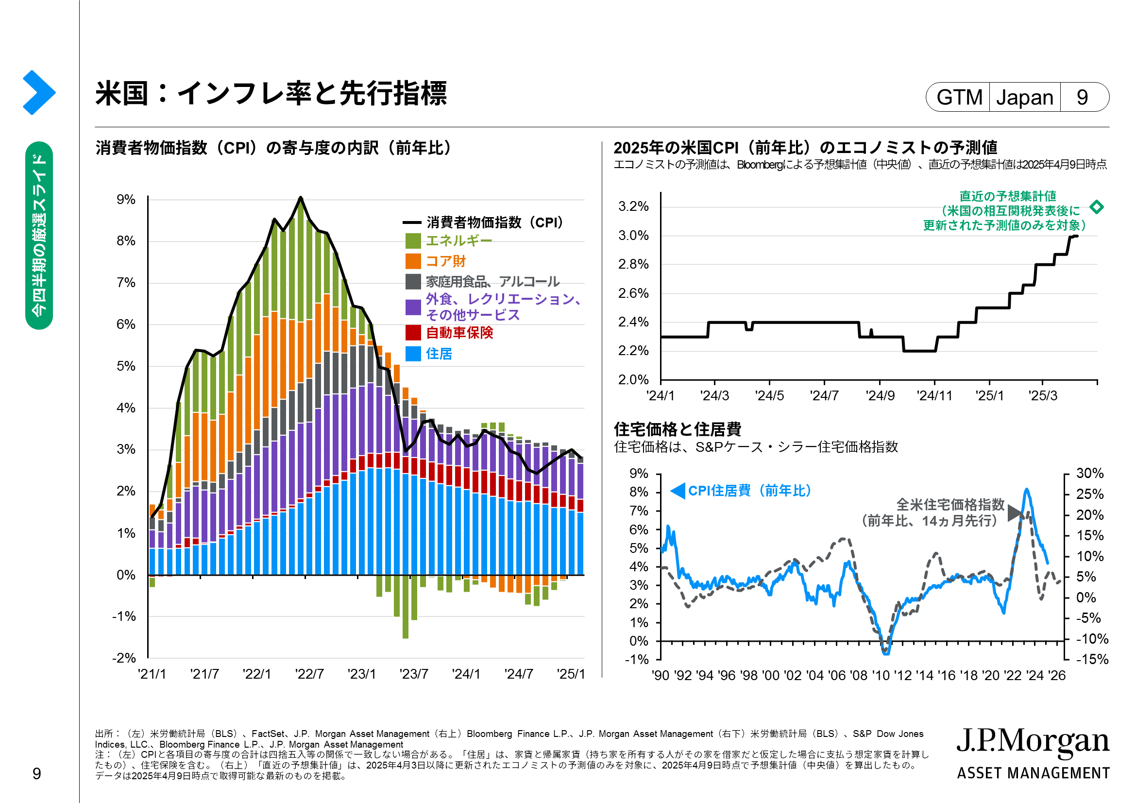 【中古】 占領地通貨金融政策の展開 トランプ政権下での今後の経済・物価・金融政策の見通しは? | J.P.