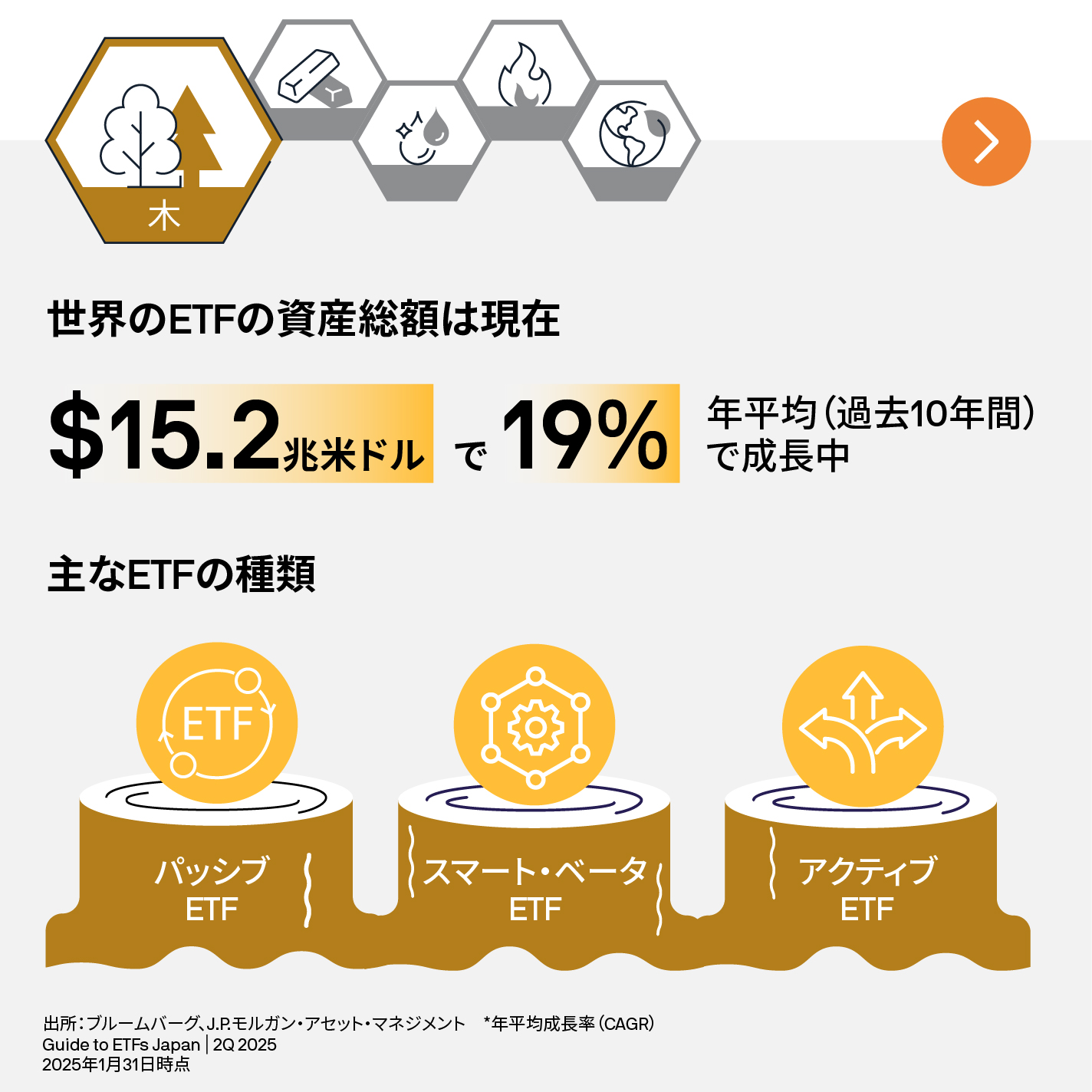 250030 GTE Asia - infographics AEM_1068px_JP