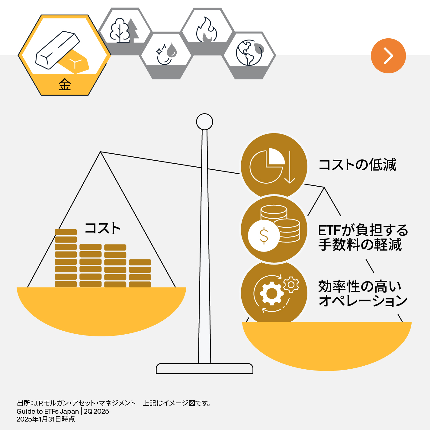 250030 GTE Asia - infographics AEM_1068px_JP