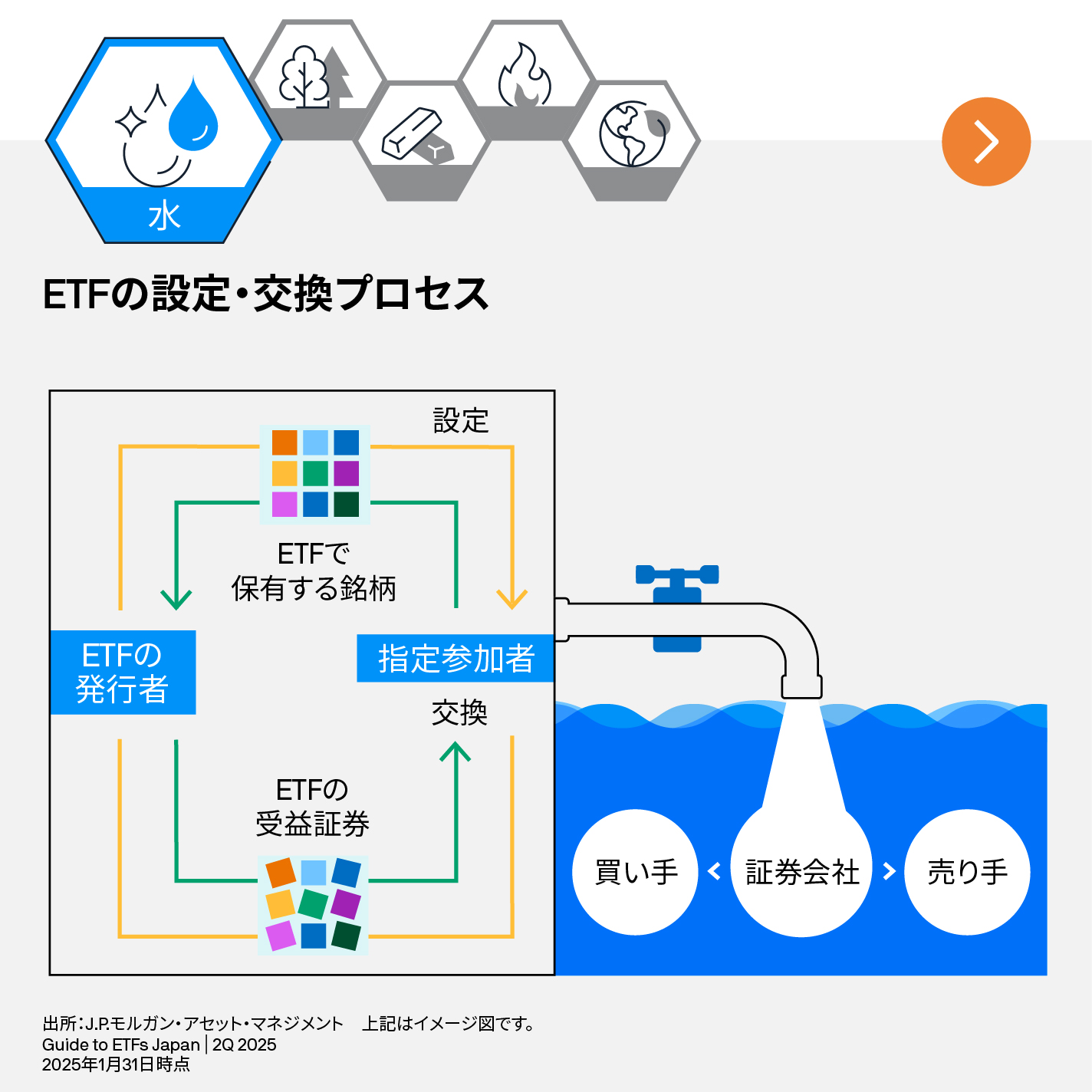 250030 GTE Asia - infographics AEM_1068px_JP