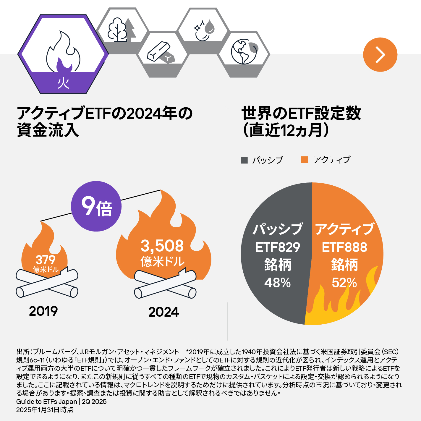 250030 GTE Asia - infographics AEM_1068px_JP