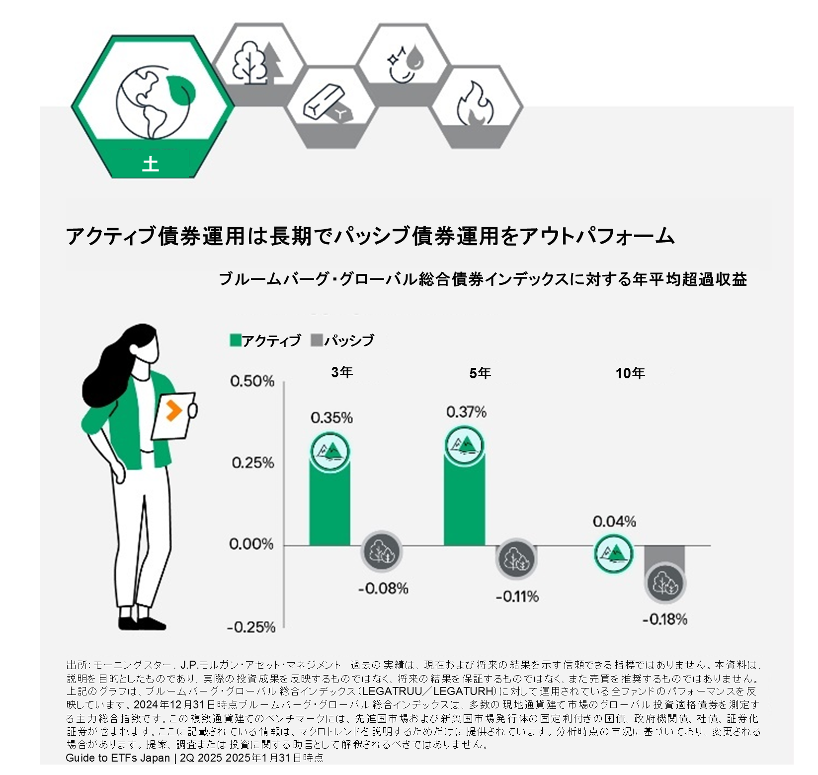 250030 GTE Asia - infographics AEM_1068px_JP