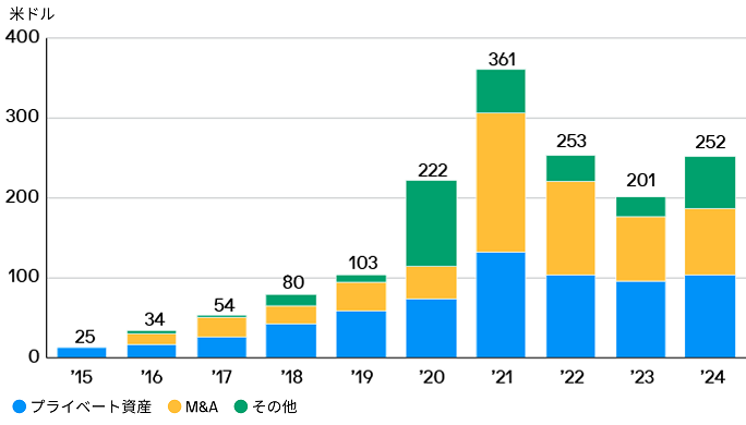ltcma-private-exihibit4-j