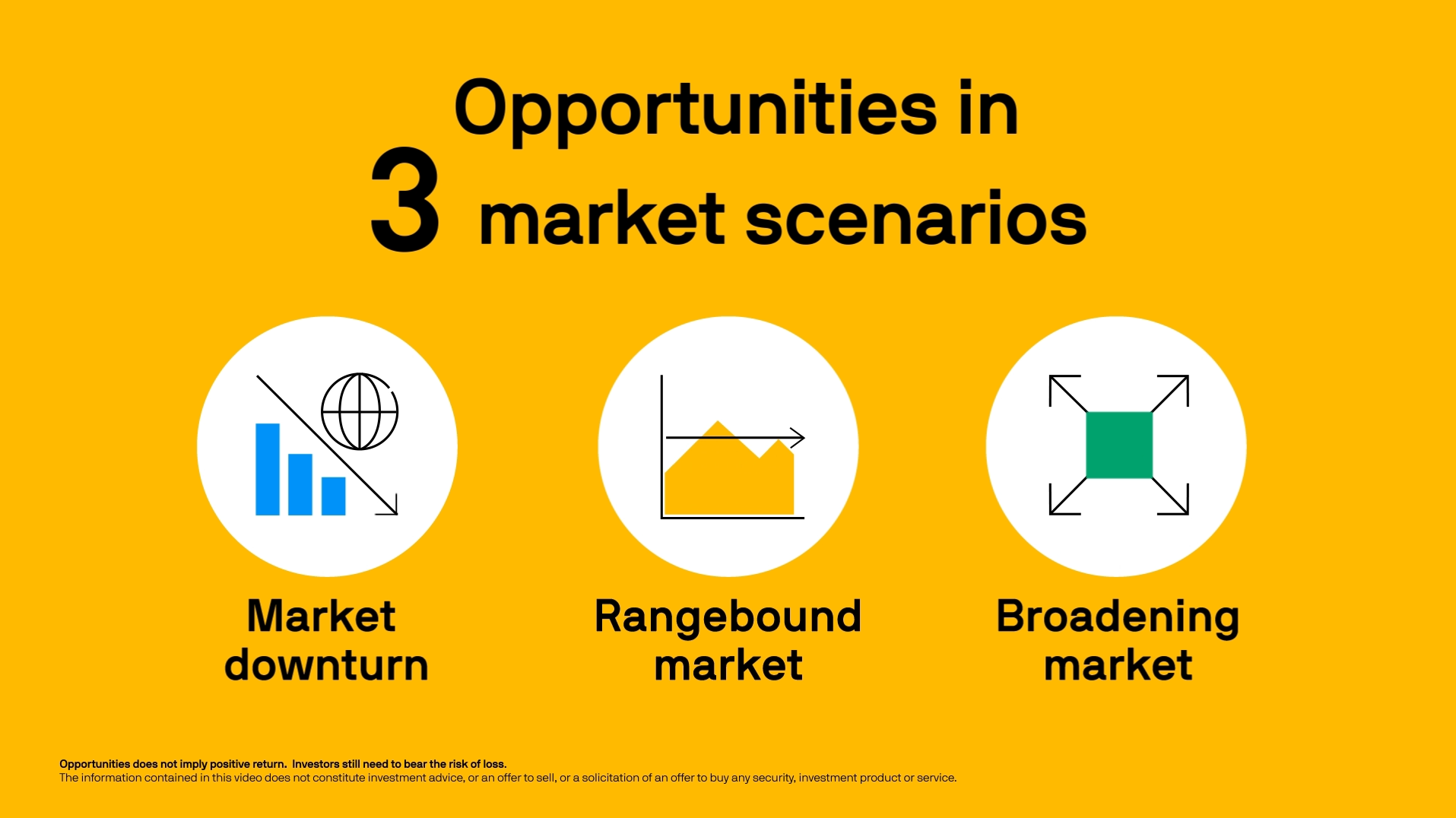 jpm global equity premium income