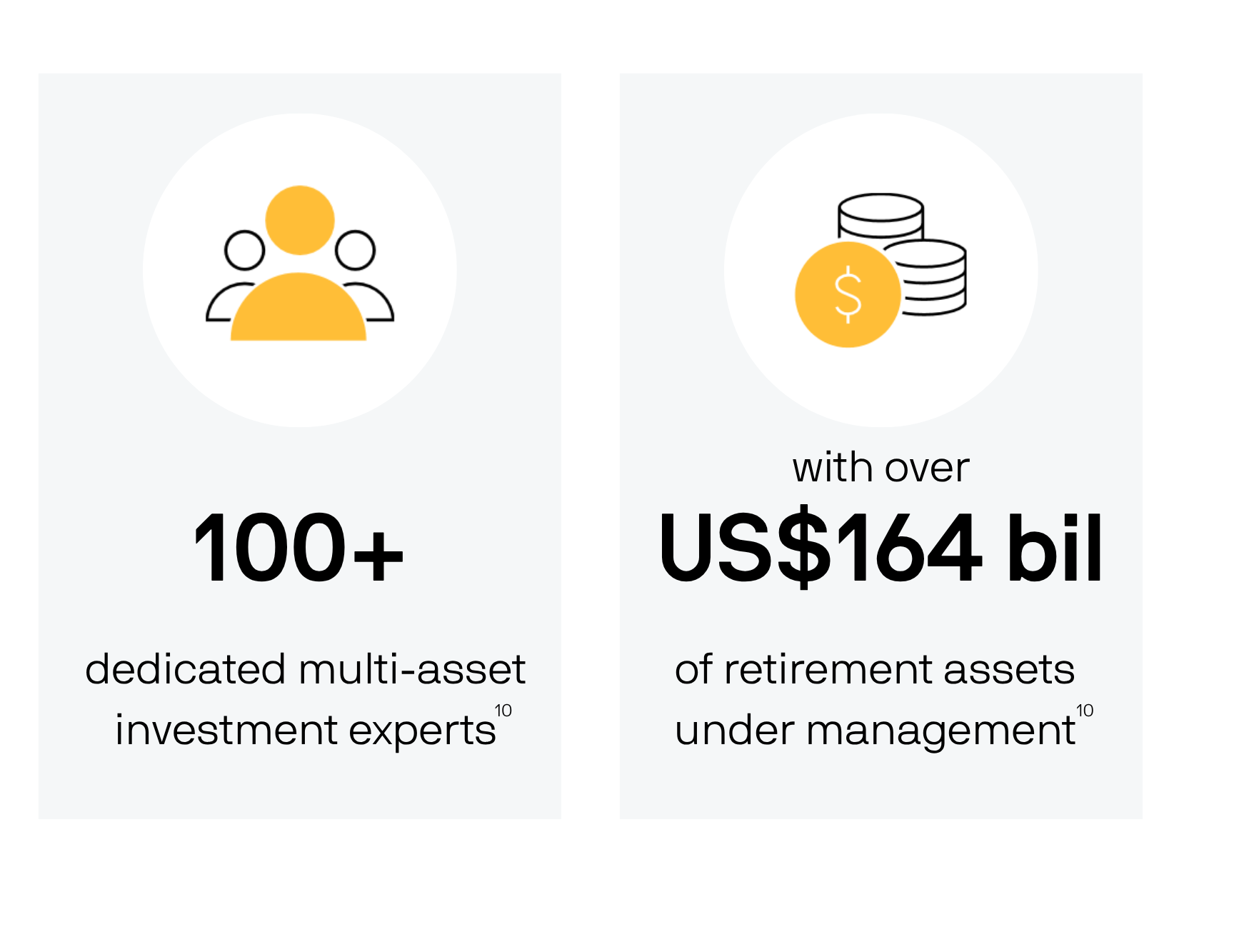 Retirement capabilities - 2
