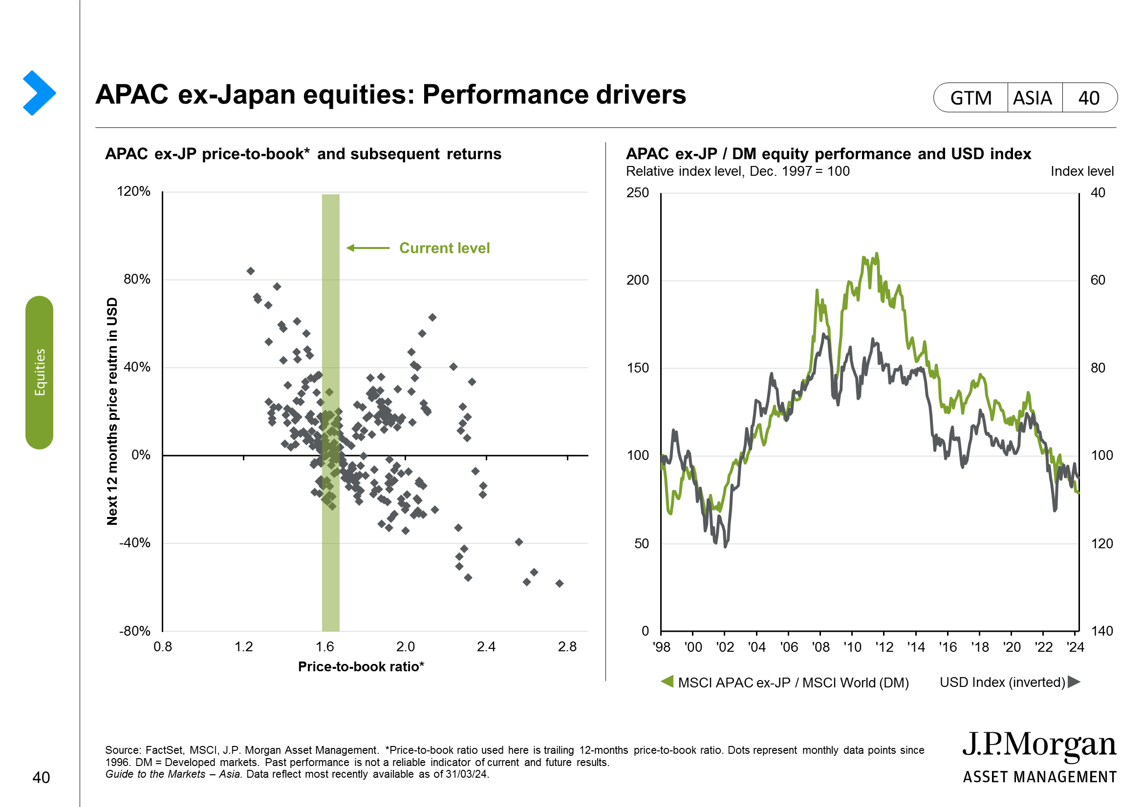 APAC ex-Japan equities: Earnings trend by revenue source and exports