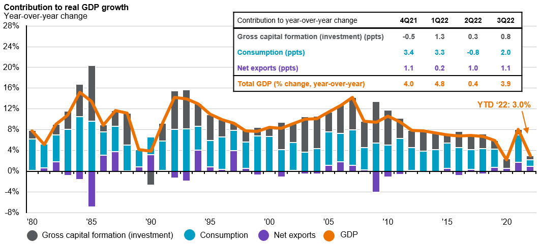 Jp Morgan stock forecast 2025 in 2023