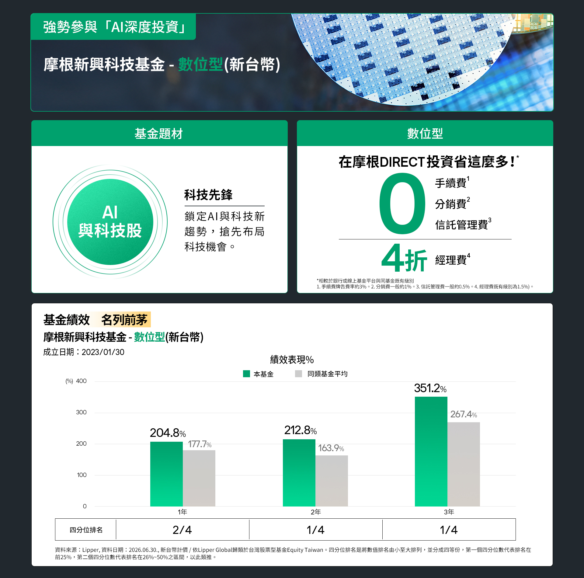 0708AI深度投資-1