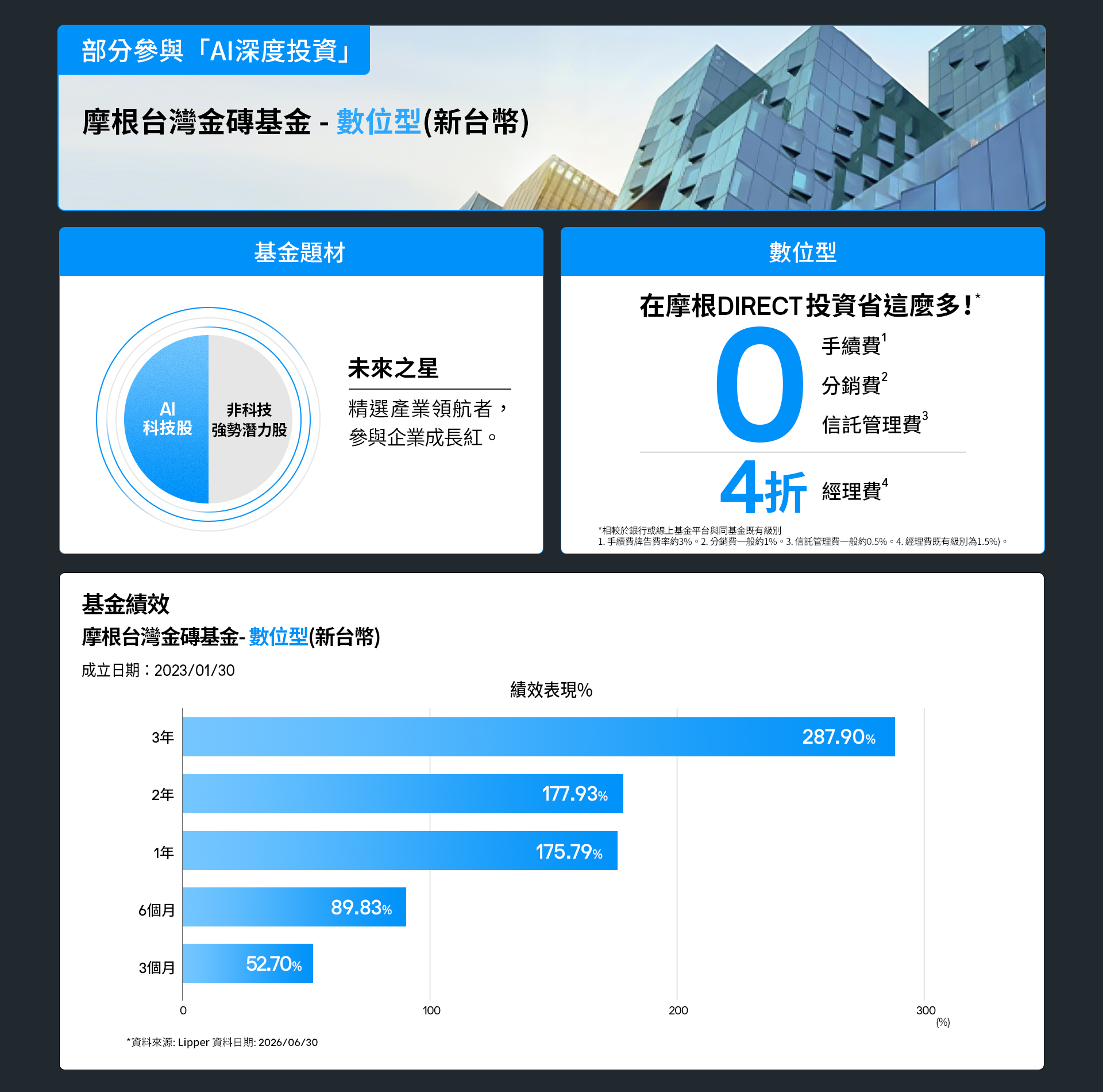0708AI深度投資-2