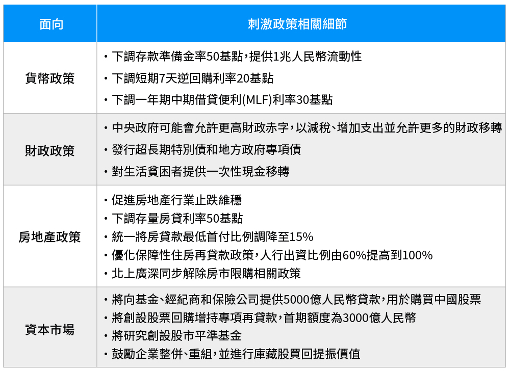 2024q4china-update-image-data