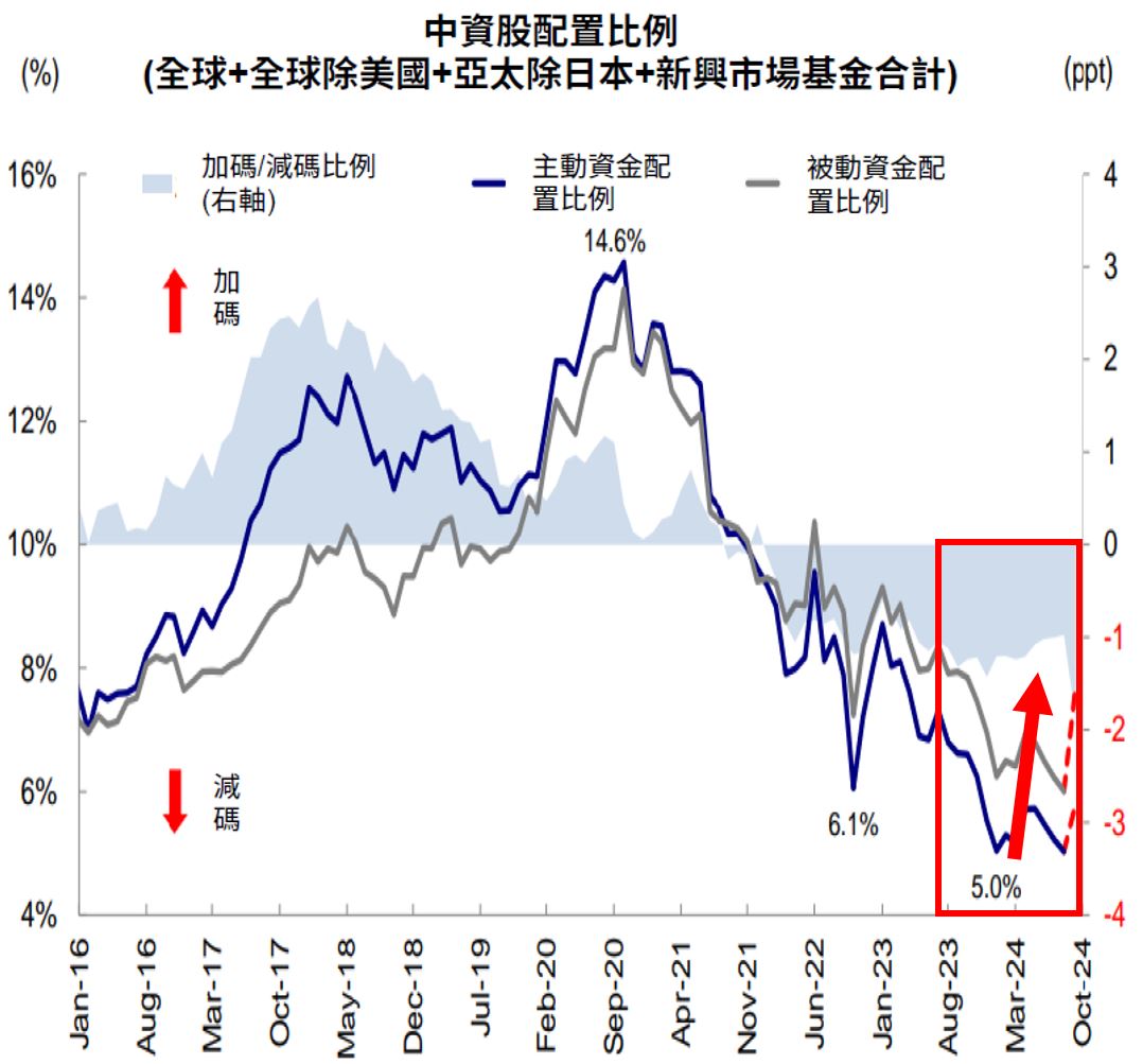 2024q4china1-chart1