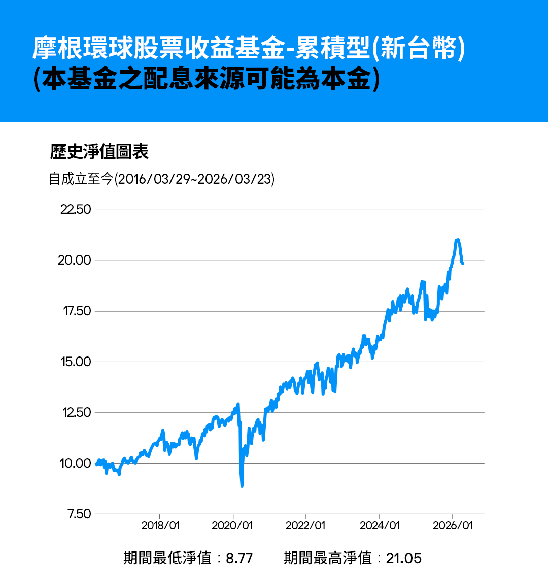 202604配息快捷-1
