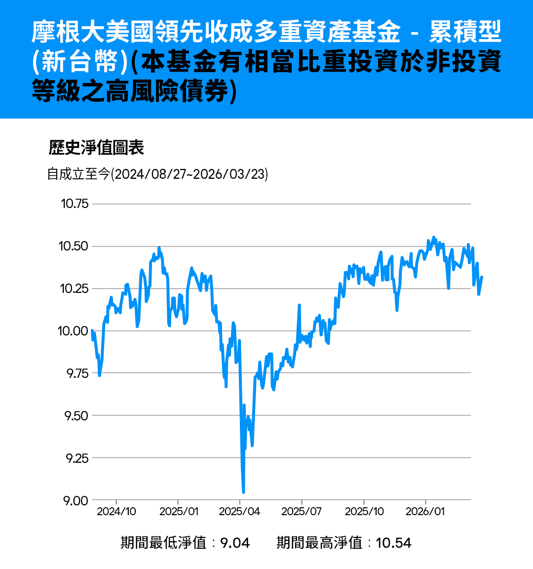 202604配息快捷-2