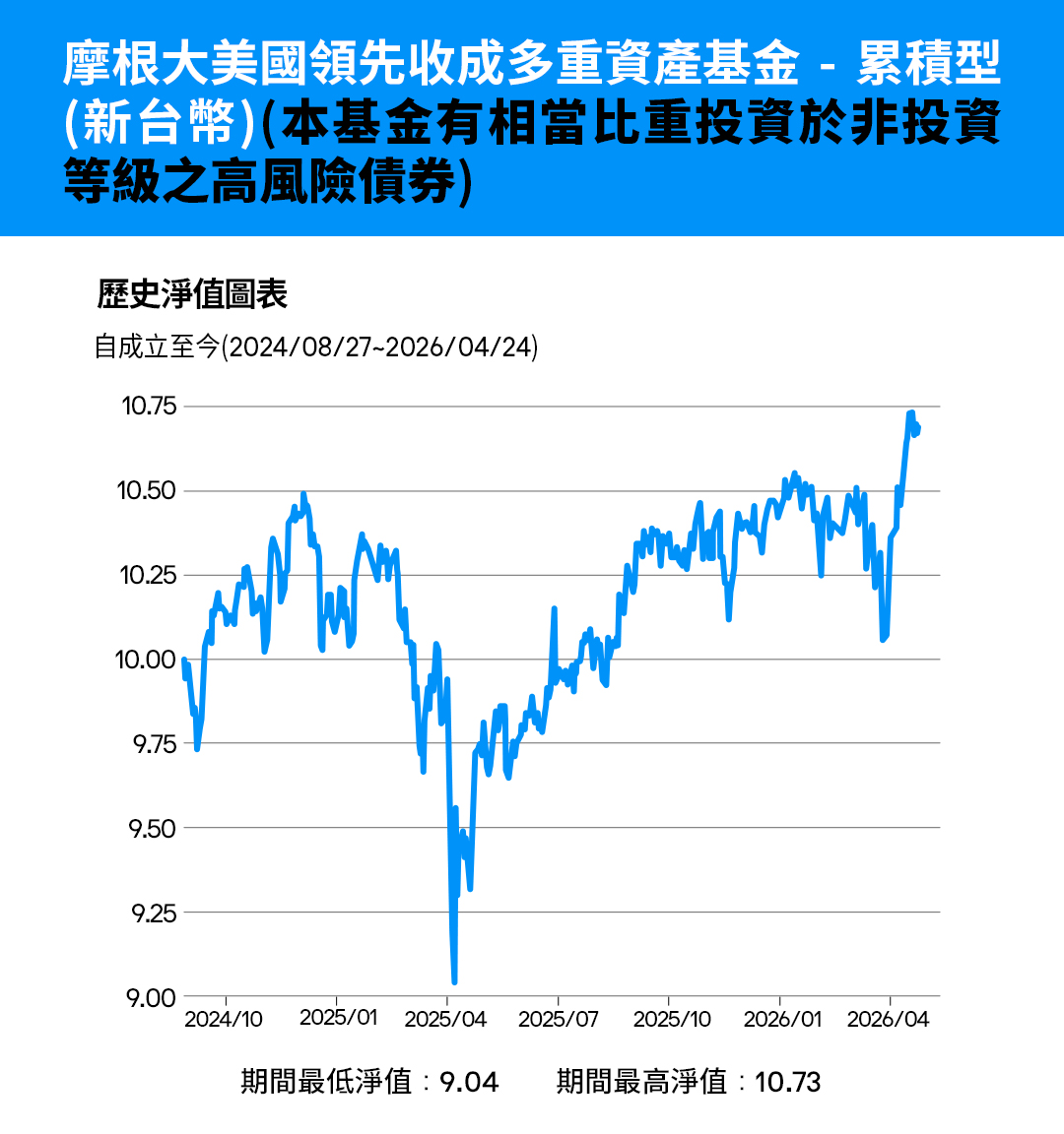 202605配息快捷-2