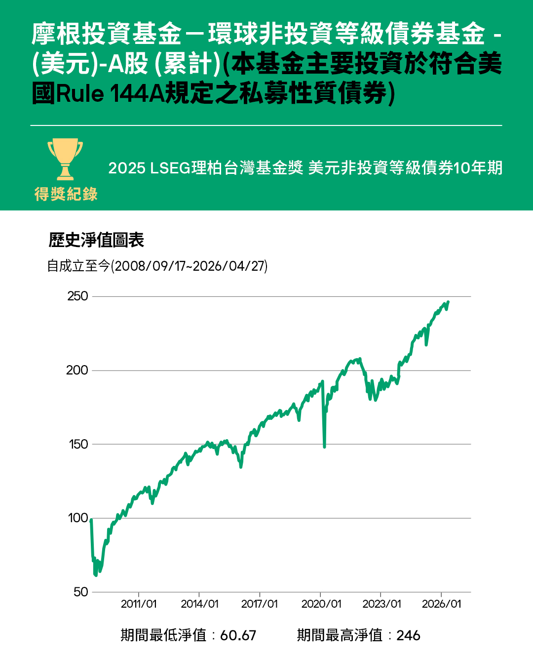 202605配息快捷-4