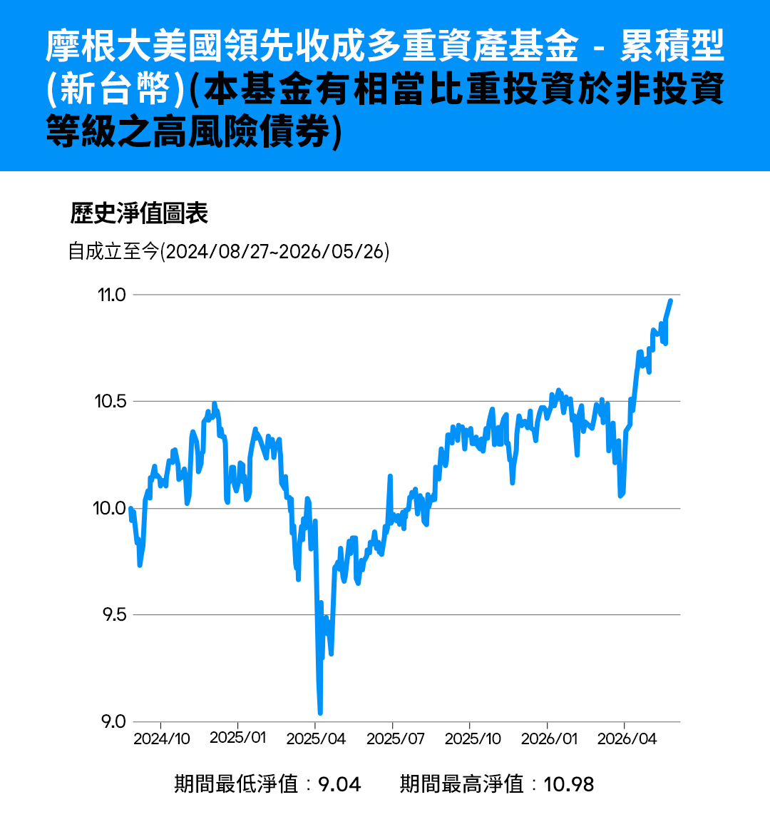 202606配息快捷-2