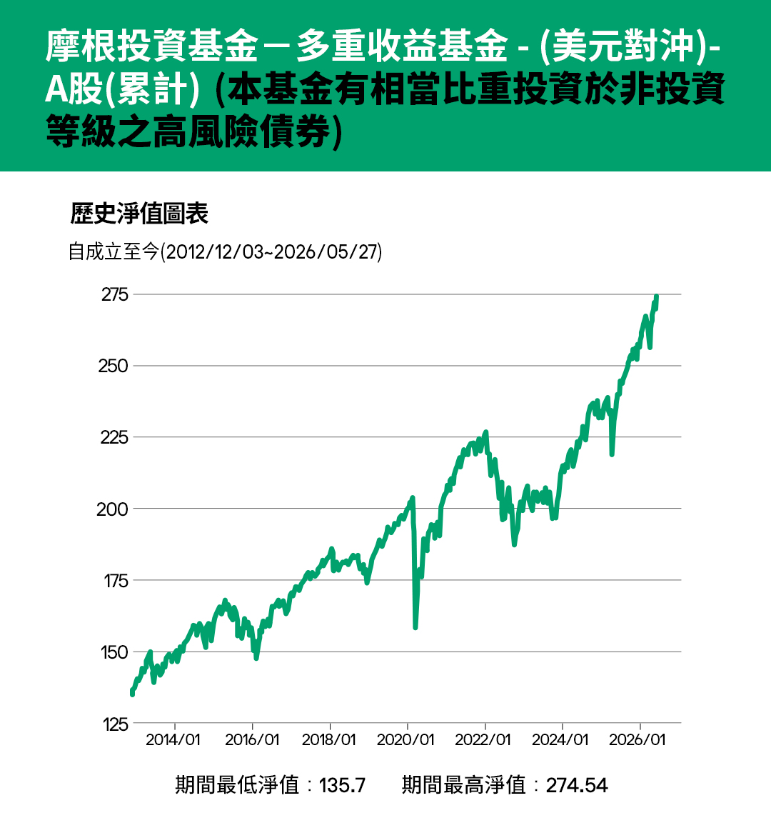 202606配息快捷-3