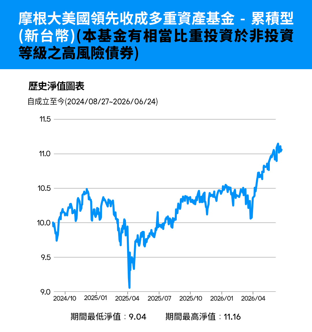202607配息快捷-2