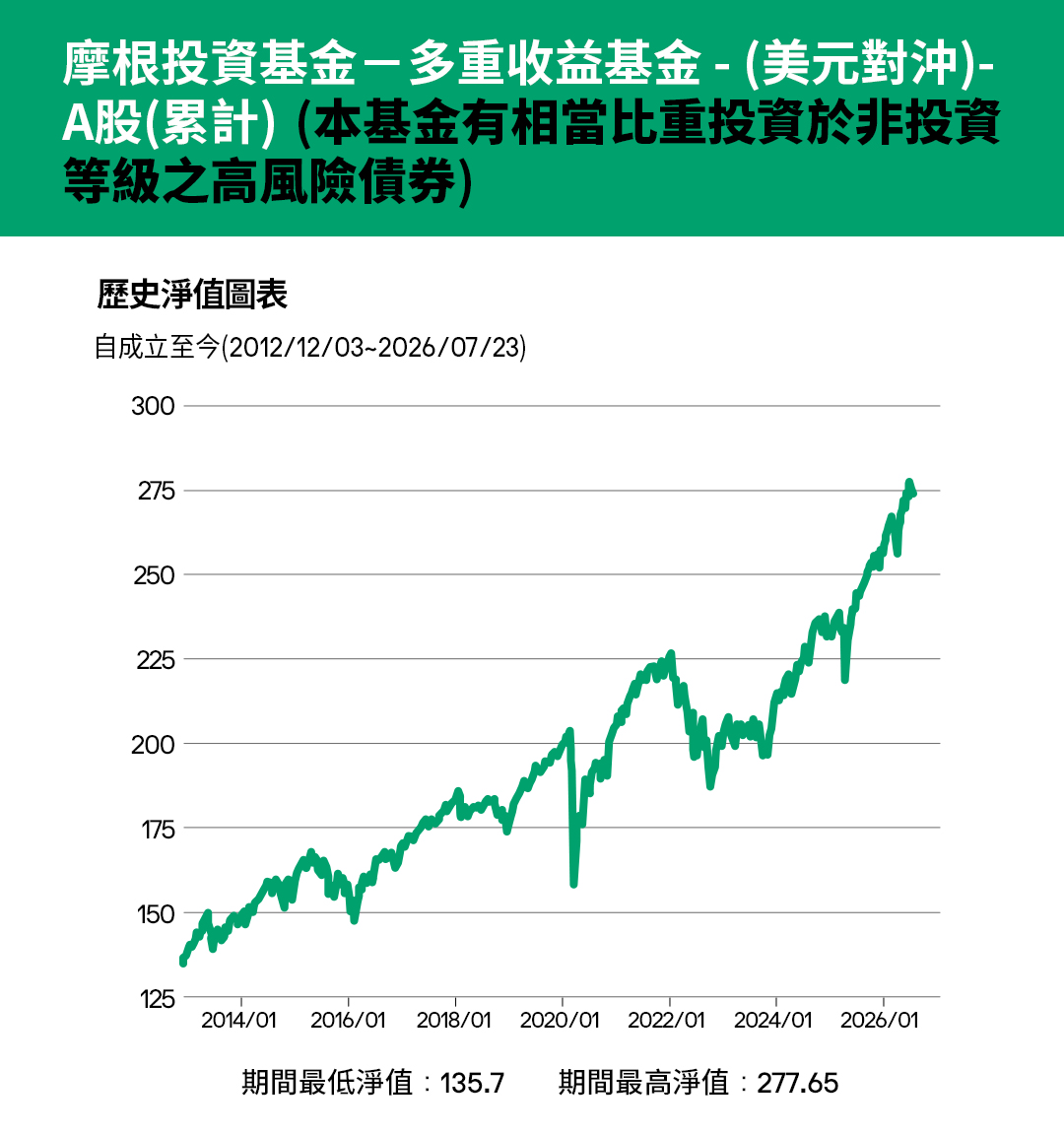 202608配息快捷-3