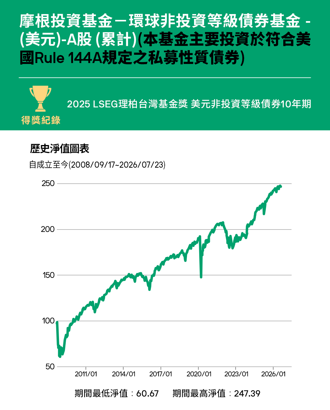 202608配息快捷-4
