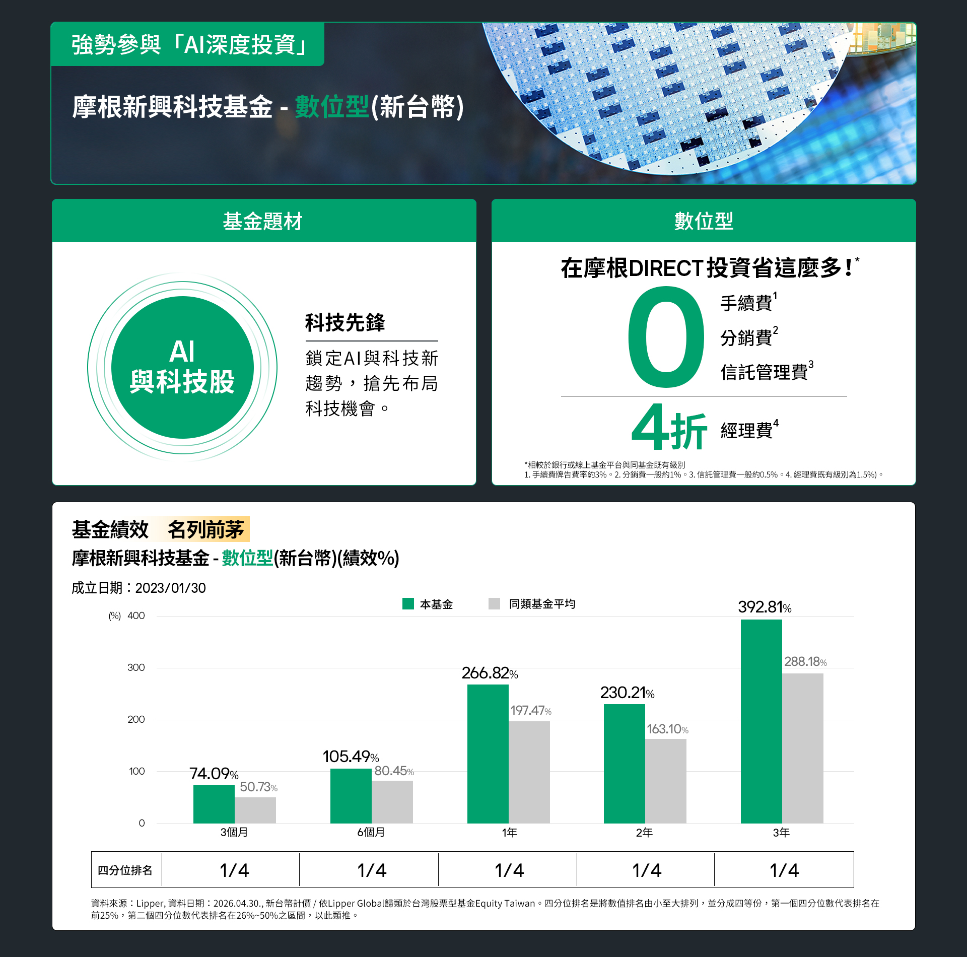 2026AI深度投資51