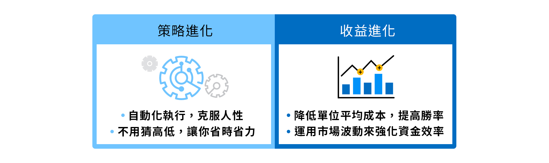 定期不定額專區_04