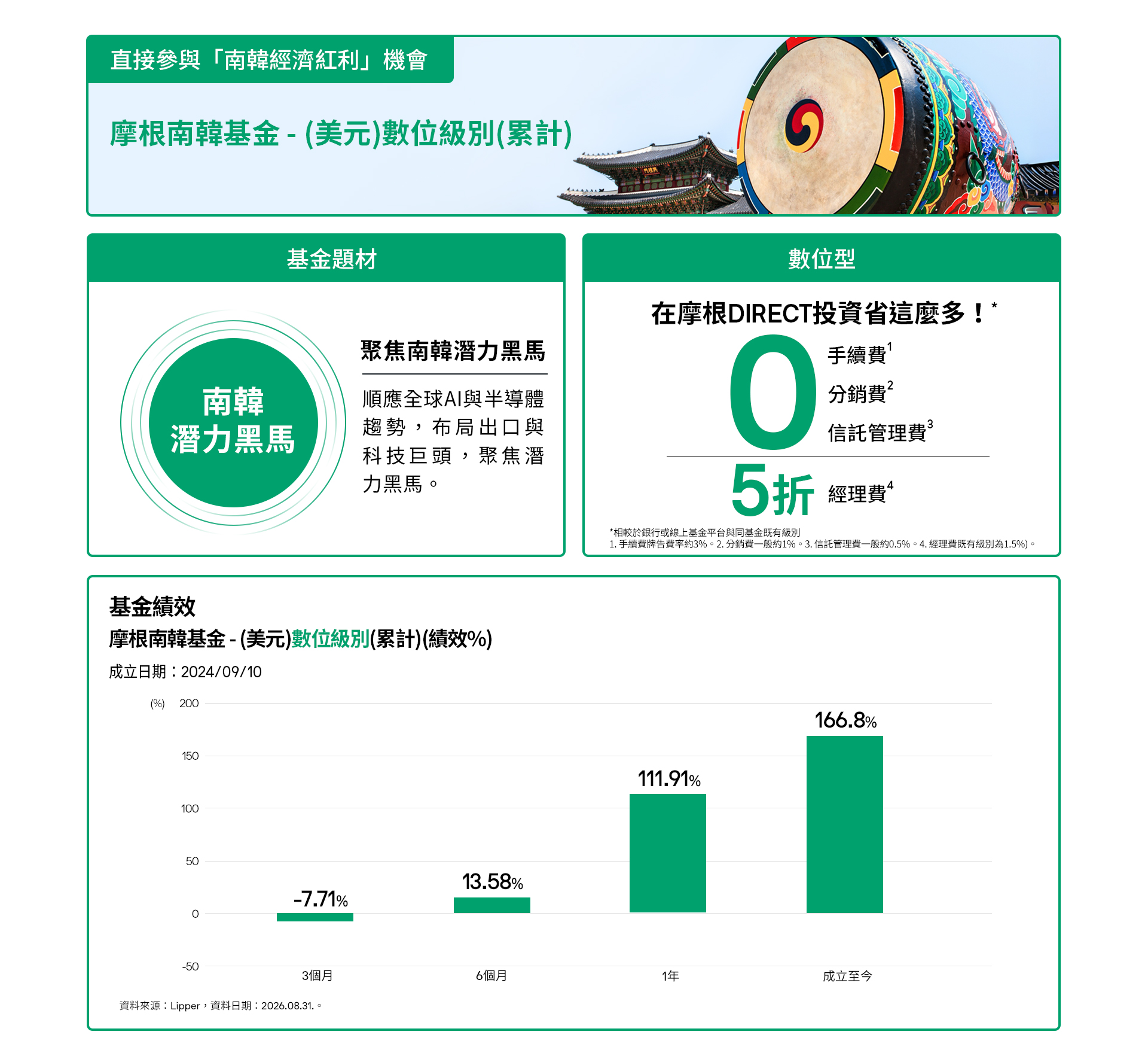 南韓基金