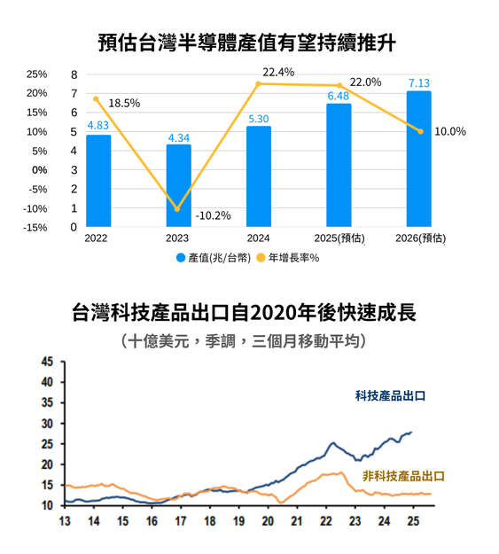 Tara (850 x 516 px) (700 x 900 px) - 2