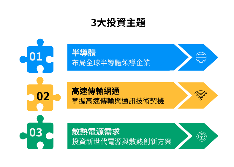 Tara (850 x 600 px) New tech (700 x 500 px) - 1