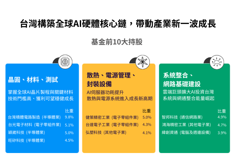 Tara (850 x 600 px) New tech (700 x 500 px) - 2