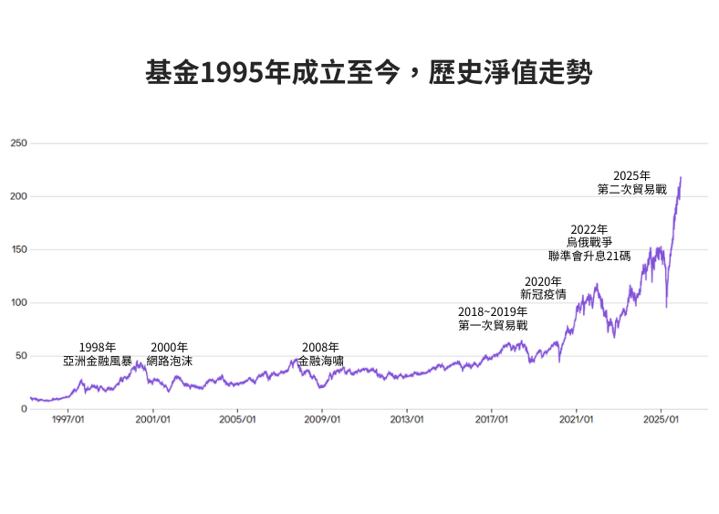 Tara (850 x 600 px) New tech (700 x 500 px) - 3